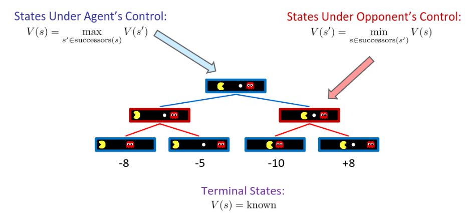 image-20260215161629322