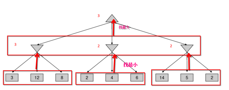 image-20260215171345268